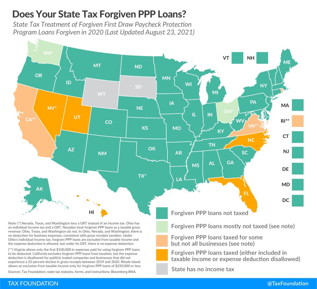 Tax Foundation's infographic on the states that taxed PPP loan forgiveness