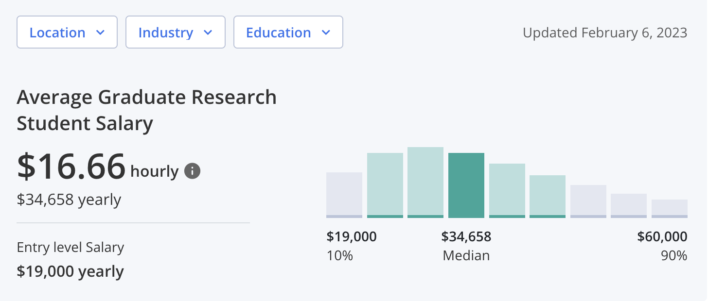 Temple University's move to cut free tuition for strikers has thrust it