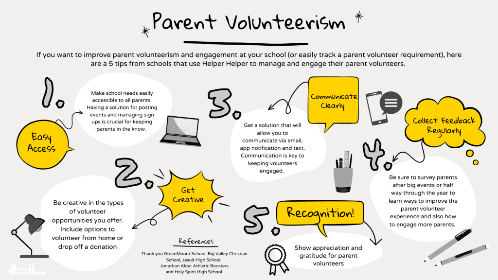 Reasons to be a parent volunteer
